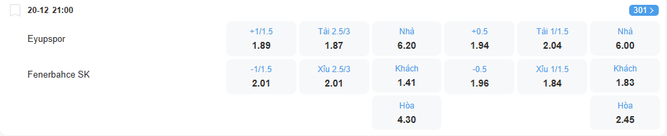 Tỉ lệ kèo Eyupspor vs Fenerbahce nhan-dinh-soi-keo-eyupspor-vs-fenerbahce-luc-21h00-ngay-20-12-2025-2
